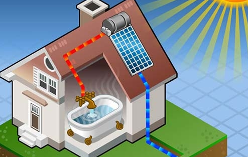 分析太陽能熱水器不出熱水怎麼回事