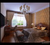 古典欧式卧室设计