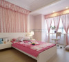 公主房，床头的位置用布帘替代壁纸或者墙面漆，这样效果更棒，粉粉的~