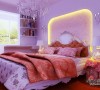 5万5为新婚小夫妻打造的80㎡温馨爱居23