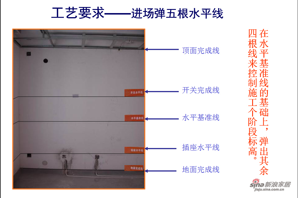 施工工藝篇