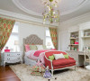 这个女孩房，简约欧式的风格，温馨又舒适！