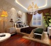 设计理念：卧室是人休息与放松的地方，简约、舒适、温馨是这个卧室的主题。