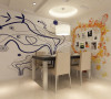 餐区背景墙采用了手绘墙的设计手法。