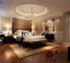 上海金地格林别墅新欧式设计