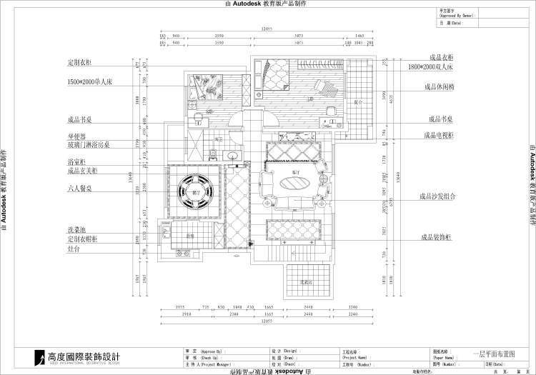 小路 高度 欧式 顶层复式 花园洋房 户型图图片来自高度国际装饰设计卢旺在欧式花园洋房的分享