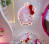 温馨时尚舒适可爱Hello kitty