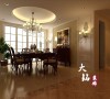 中凯铂宫欧式风格新房装修