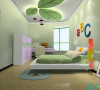 超凡装饰别墅设计-绿城百合欧美风格复式别墅装修设计效果图-儿童房