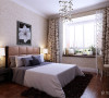 卧室整体温馨舒适，床头背景以软包的形式，配以白色的家具加上大飘窗充足的采光使床头增加活力。
