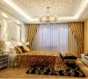 卧室以金黄色为主，体现出了欧式的经典奢华；白色床头软包跟整个金色配饰和谐一致，可见主人生活品味之高。