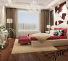 中式风格的要点：中国风的构成
主要体现在传统家具（多为清明家具为主）装饰品及黑、红为主的装饰
色彩上。