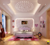 保利国际现代奢华公主房：以粉红色为主色调，结合现代简约风格设计，让整个公主房浪漫温馨。