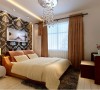 一张简单的图饰壁纸床头背景墙就能让您拥有一个别样风情的卧室空间.