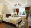 卧室的欧式壁纸完全充斥着整个空间，床头背景墙的软包装饰不只是豪华大气，更多的是惬意和浪漫。