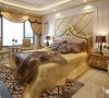 浪漫的罗马帘，精美的油画，制作精良的雕塑工艺品，点缀在卧室空间中，共同打造经典的新古典风格别墅设计案例。