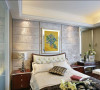 软包的卧室背景墙制造温暖的居家感觉。