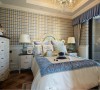 亮点：蓝色的格子墙纸、丝绸刺绣图案的床上用品、浪漫的窗帘把卧室装扮成浪漫的公主房。