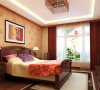 硬朗的直线条、中式的沙发，地面的地毯民族拼花装饰品及黑、红为主的装饰色彩上。室内多采用对称式的布局方式，格调高雅，造型简朴优美，色彩浓重而成熟。