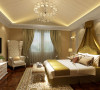 女儿的房间则是大公主的金色辉煌，再加上些田园风格的小元素，让卧室又
格外的清新明快。