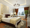 设计理念：次卧室在硬装的设计上以简约为主，家具的软装配饰以欧式为主，看得出主人是酷爱欧式的浪漫情怀。