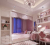 粉色&amp;白色 女儿房的经典配色，让她在弥漫童话香气的房间里，做一个甜甜的梦吧！