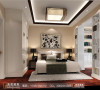 汇锦城卧室细节效果图-成都高度国际装饰