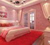 儿童房设计：
儿童房采用温馨粉红色调，比较温馨hellokity