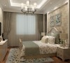 泗泾颐景园别墅户型装修欧式风格设计方案展示——上海聚通装潢！
