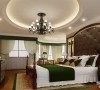 室设计：
卧室温馨浪漫，纱帘的运用，飘逸神秘。床头背景的软包和玻璃拼镜完美结合，使空间更具现代感。窗间及床边的一抹绿色让整个卧室显得春意盎然。