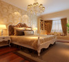 卧室的整体家具选用白色有欧式元素的家具来搭配，整个空间欧式的感觉与整体色彩完美融合，简欧典范十足。
