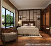 九龙仓御园卧室细节效果图---高度国际装饰设计