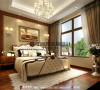 龙湖世纪峰景卧室细节效果图---高度国际装饰设计