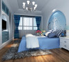 设计说明：卧室的设计也是地中海特色十足，造型独特的淡蓝色拱形床头墙，海蓝色床面，家具物品以及蓝色丝质纱窗都让人仿佛置身海水之中。