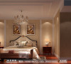 龙湖世纪峰景卧室细节效果图----高度国际装饰