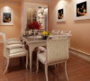 设计说明：暖色调墙面颜色搭配欧式乡村印花白色家具，温馨而又田园气息十足