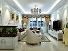 简欧风格设计配色大多采用白色、淡色为主，家具则是白色或深色，但是要成系列，风格统一为上。
