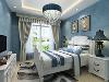 卧室以蓝色白色为主，床的颜色为白色，使空间更加清新舒适，背景墙为蓝色也能营造出一种温馨舒适的休息空间，突出中心，适度的装饰是家居不缺乏时代气息，使人在在空间得到精神和身体的放松