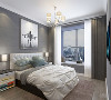 卧室简单，整体的黑白灰颜色搭配融洽，简明大气。