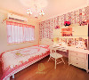 粉红色调，床头背景以卡通墙纸装饰