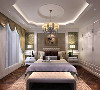 金爵别墅项目装修新古典风格设计，上海腾龙别墅设计作品，欢迎品鉴