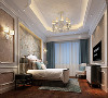别墅项目装修欧式古典风格设计方案展示，上海腾龙别墅设计作品，欢迎品鉴
