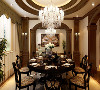法兰西世家别墅项目装修欧式古典风格设计，上海腾龙别墅设计作品，欢迎品鉴