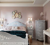 配色
对比奶茶色公领域，更显粉嫩的主卧房搭配浅灰色家具，烘托出清新优雅的法式情怀。