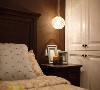 床头柜上方装上一盏带有灯罩的床头灯，提供了充足而不会刺眼的照明光线。