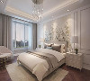 卧室采用与整体风格相衬的同色系装饰风格，宽敞的大窗将外面优美的风景如壁画一般装饰在屋子里，宁静平和的氛围最适合休憩。